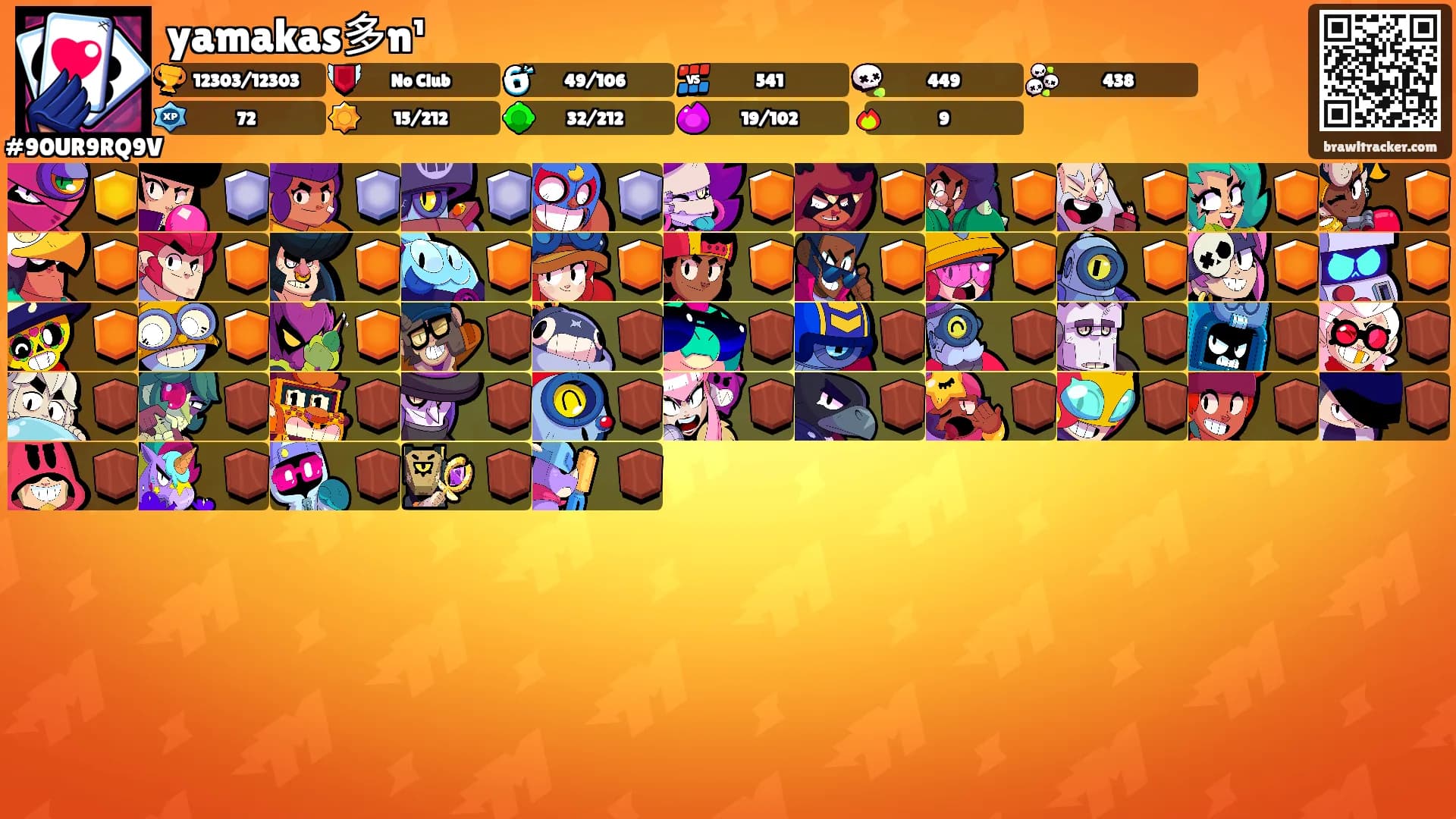 yamakas多n¹'s Ranks
