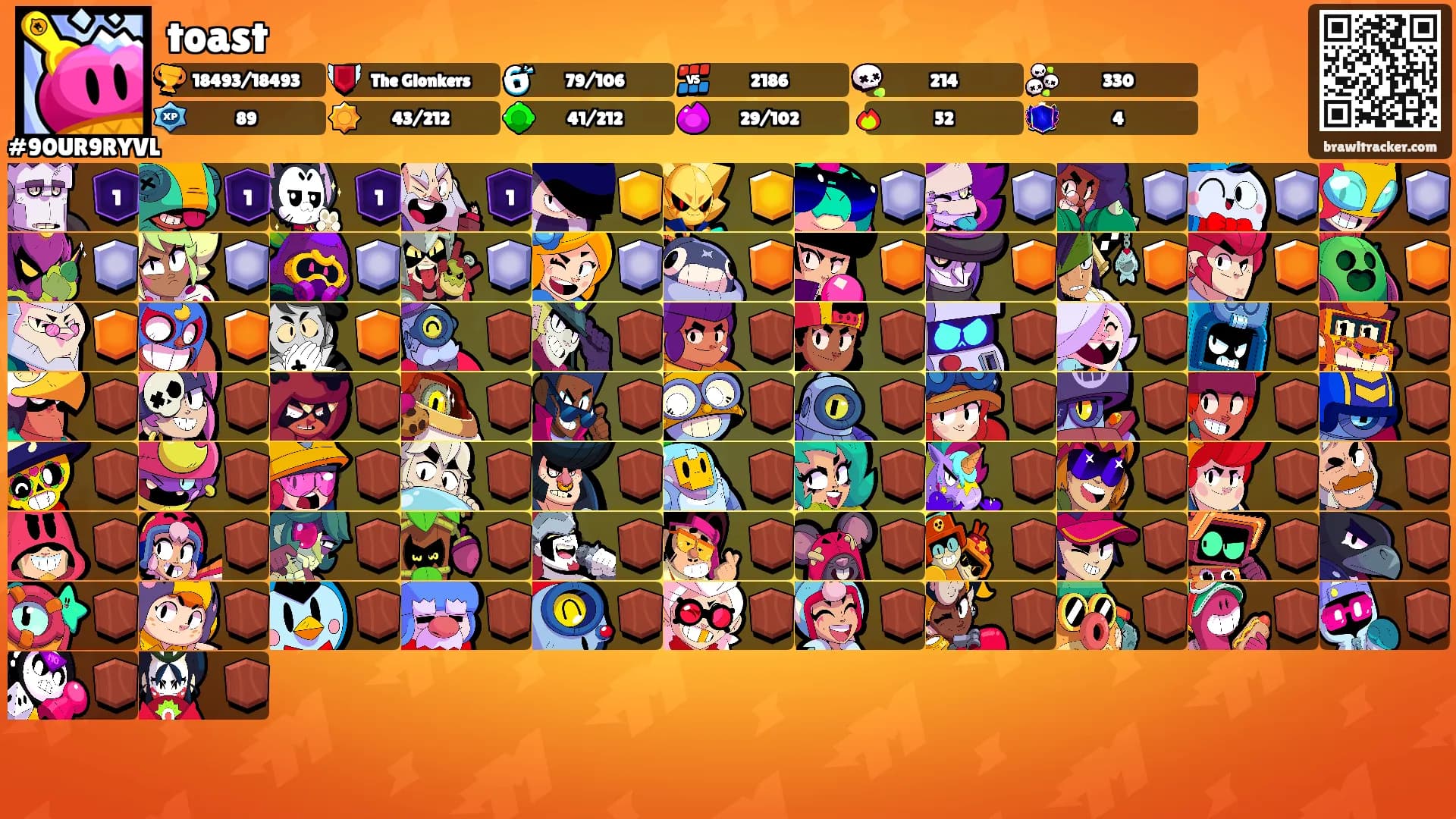 toast's Ranks