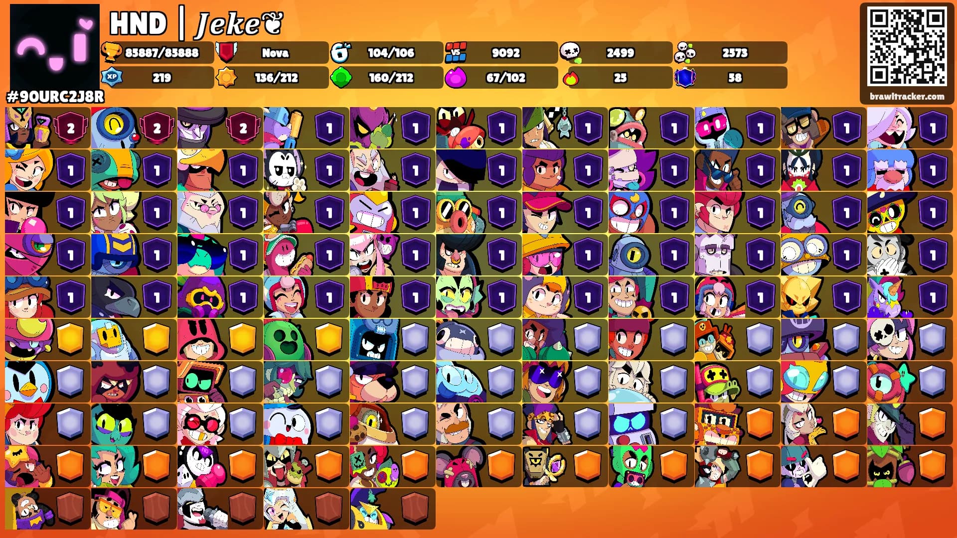 HND | 𝑱𝒆𝒌𝒆❦'s Ranks