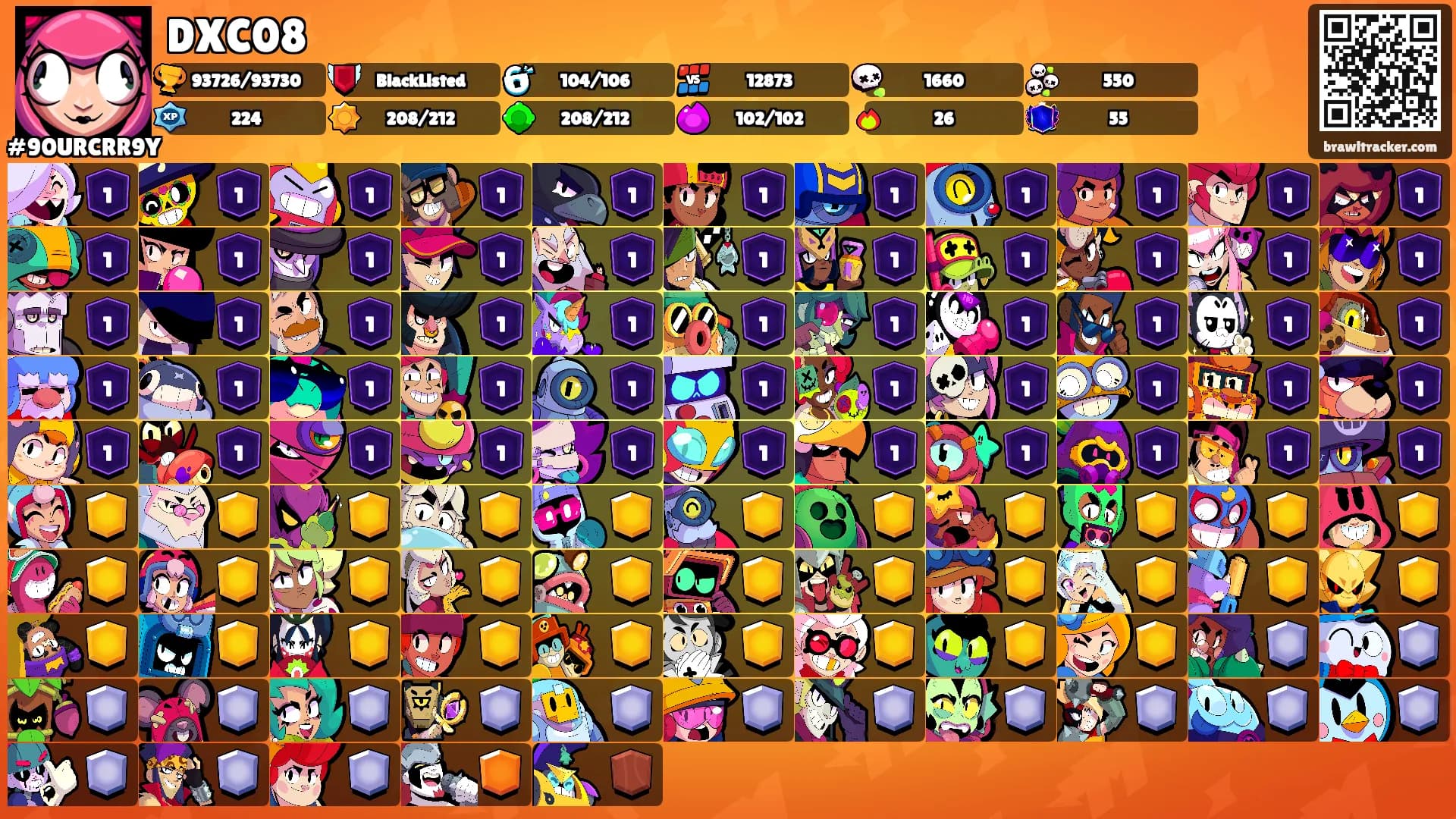 DXC08's Ranks