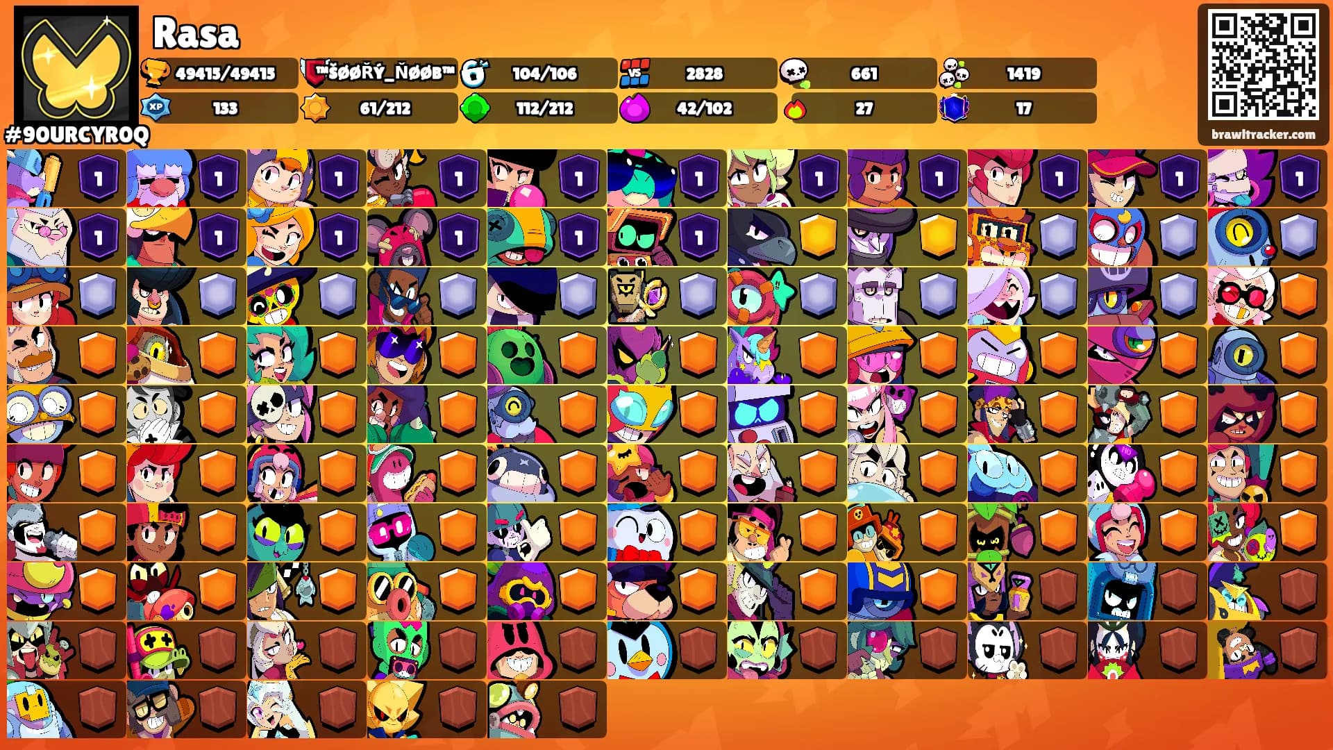 Rasa's Ranks