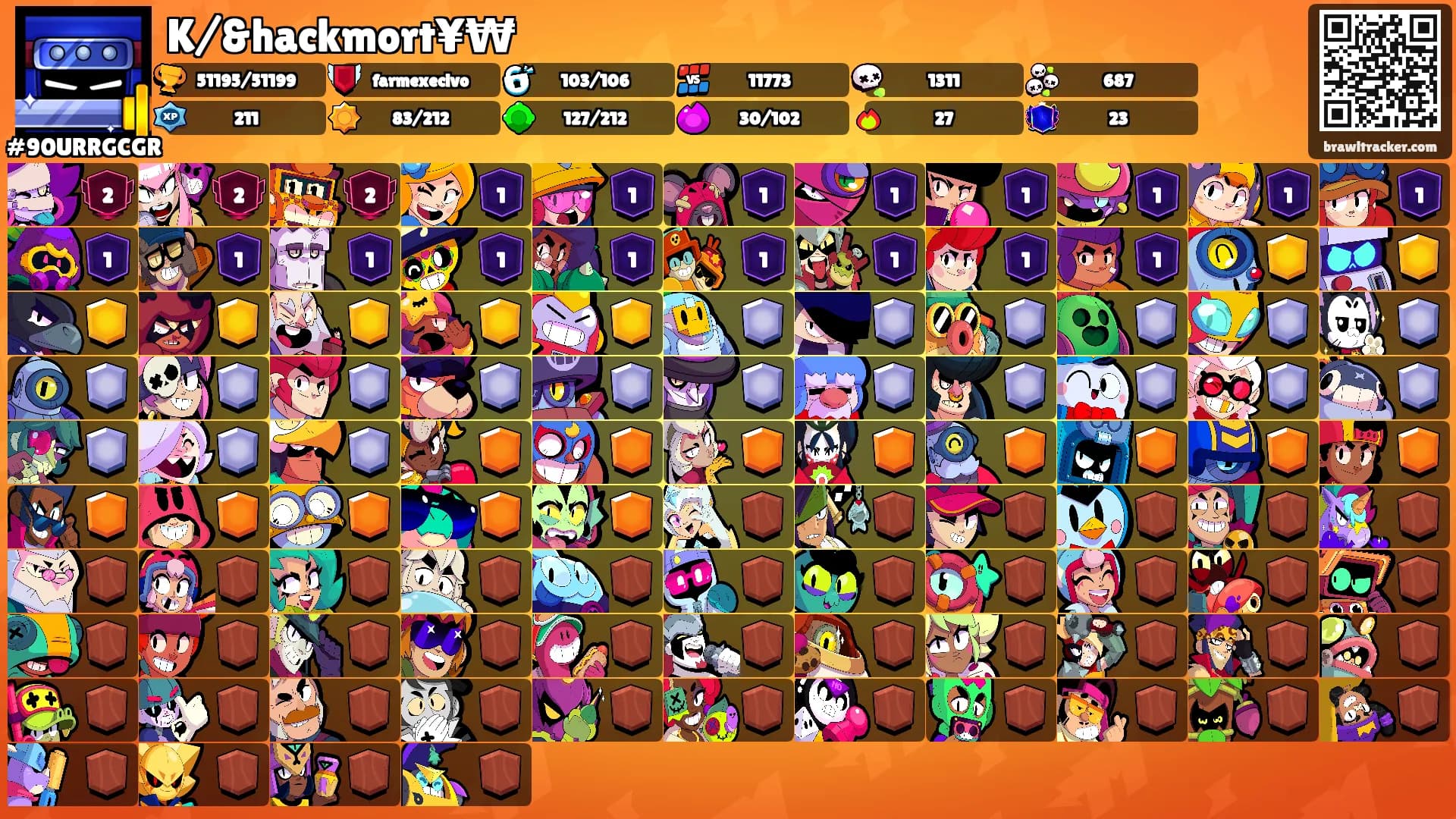 K/&hackmort¥₩'s Ranks