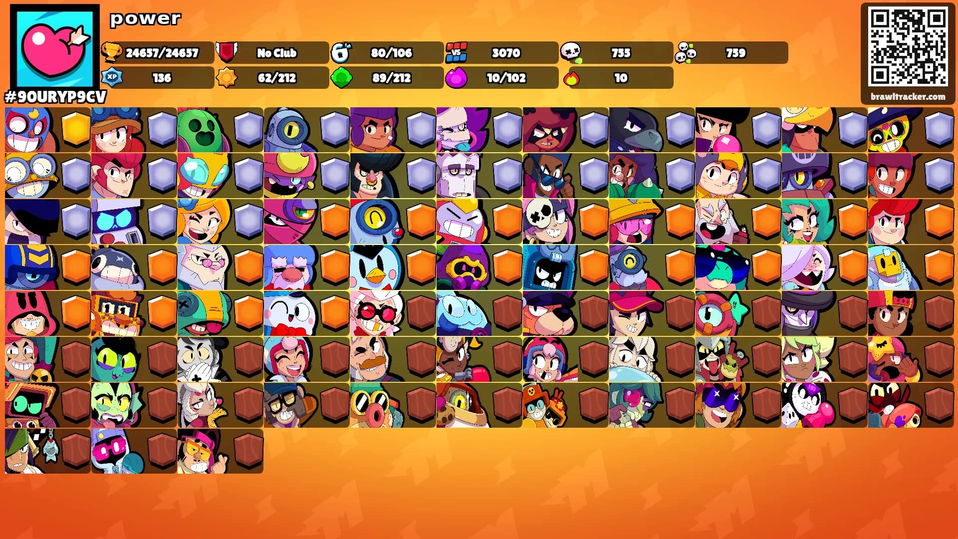 ᵖᵒʷᵉʳ's Ranks