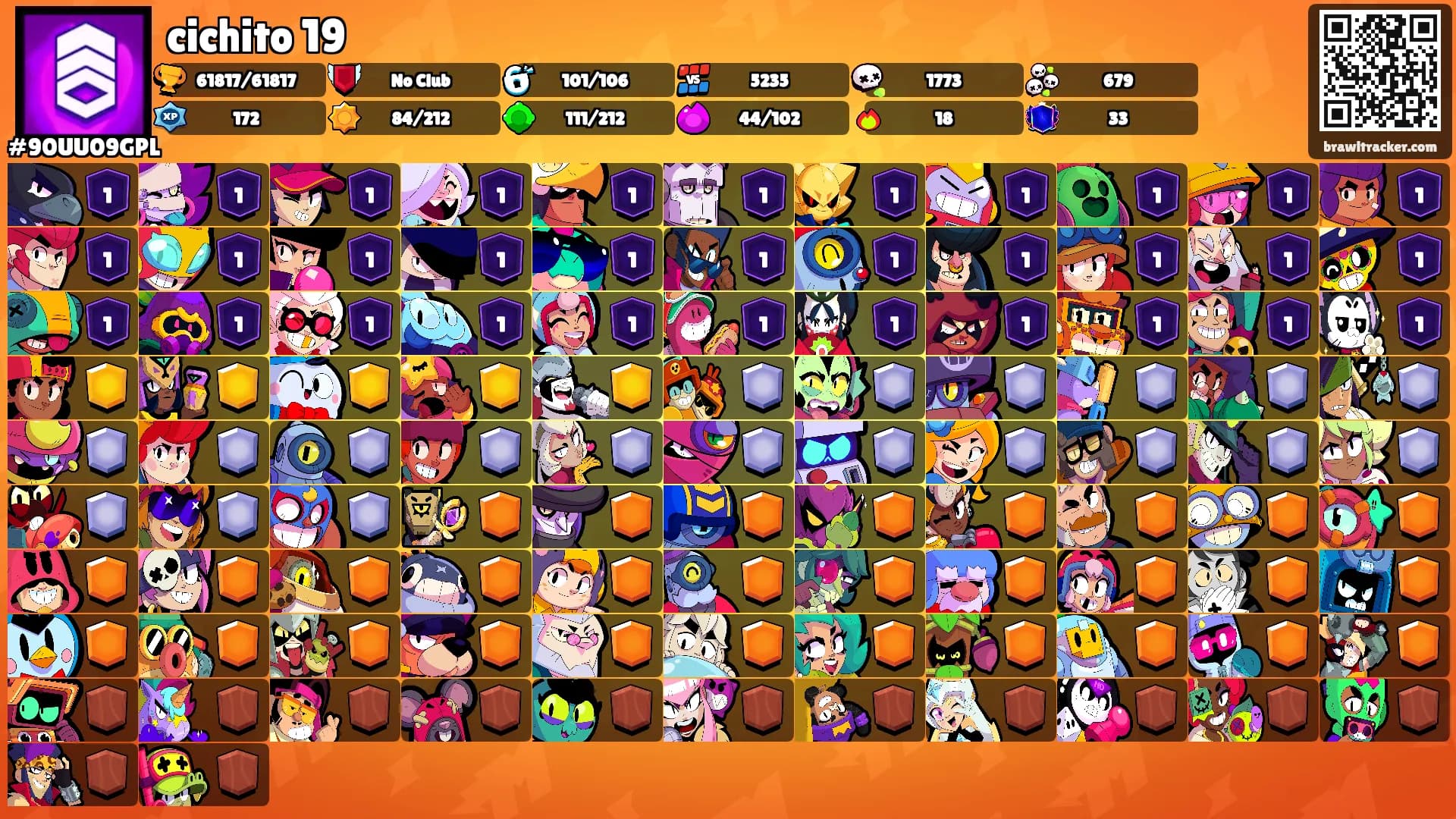 cichito 19's Ranks