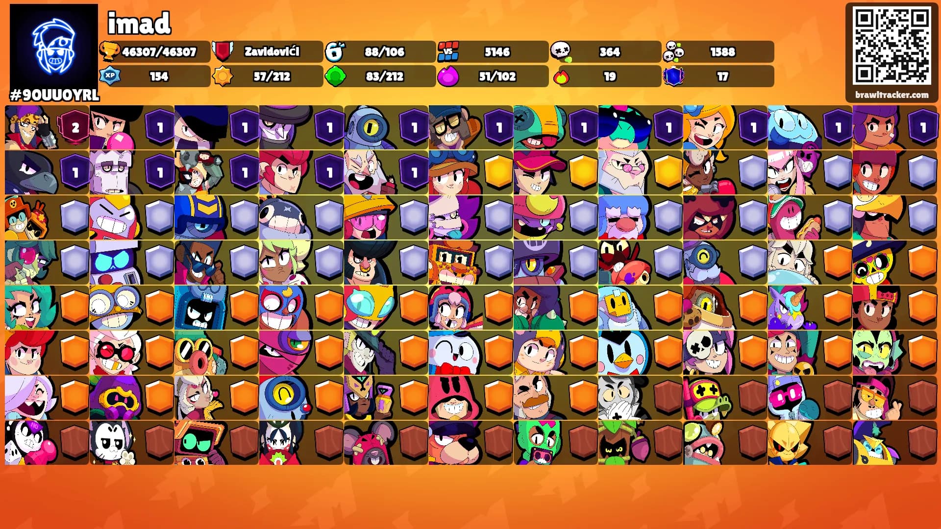 imad's Ranks