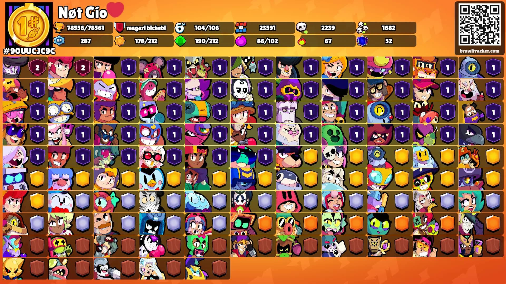 Nøt Gío💔's Ranks