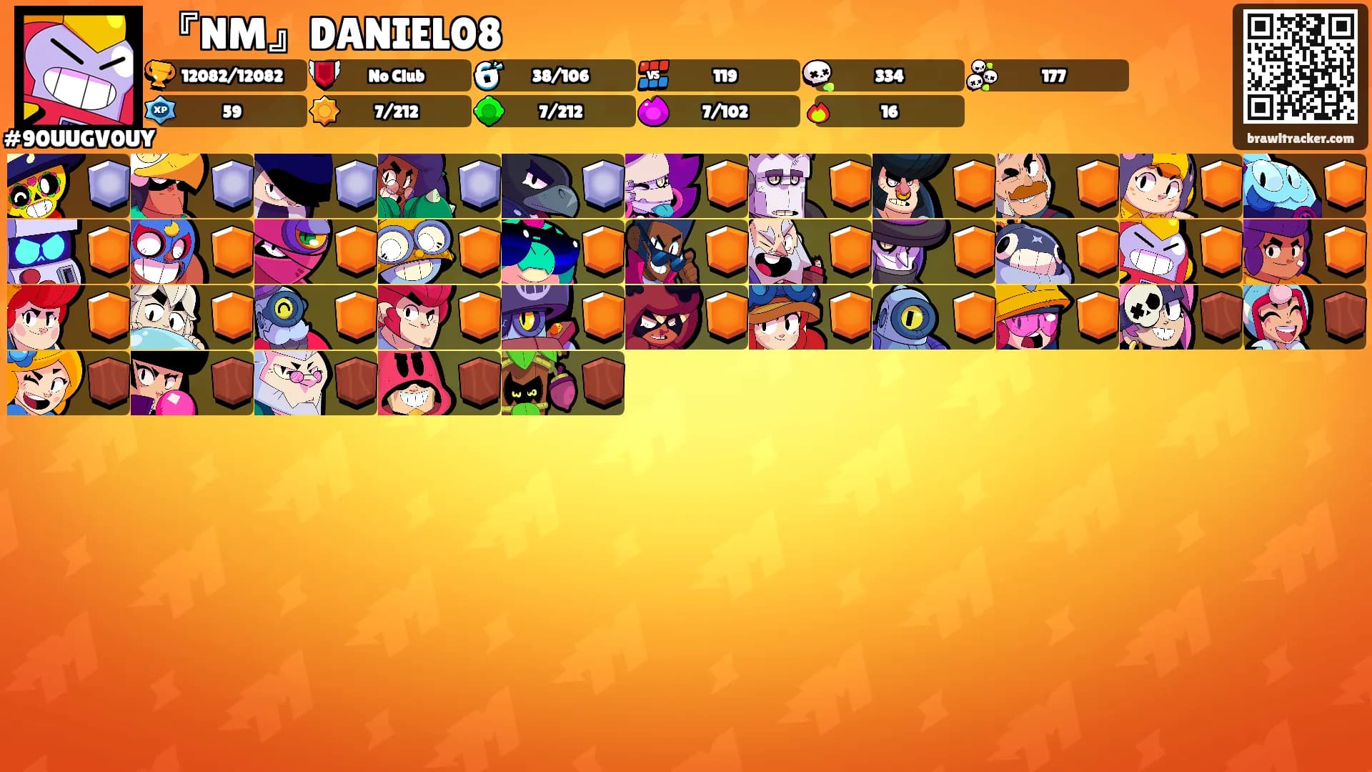 『NM』DANIEL08's Ranks