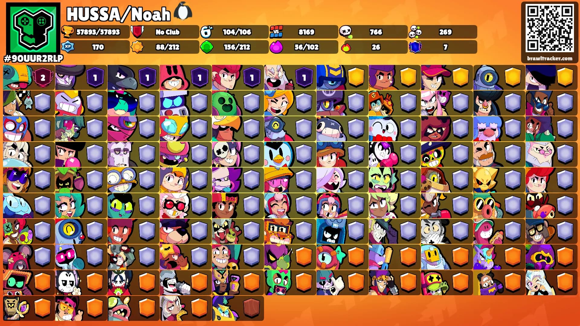 HUSSA/Noah 🐧's Ranks
