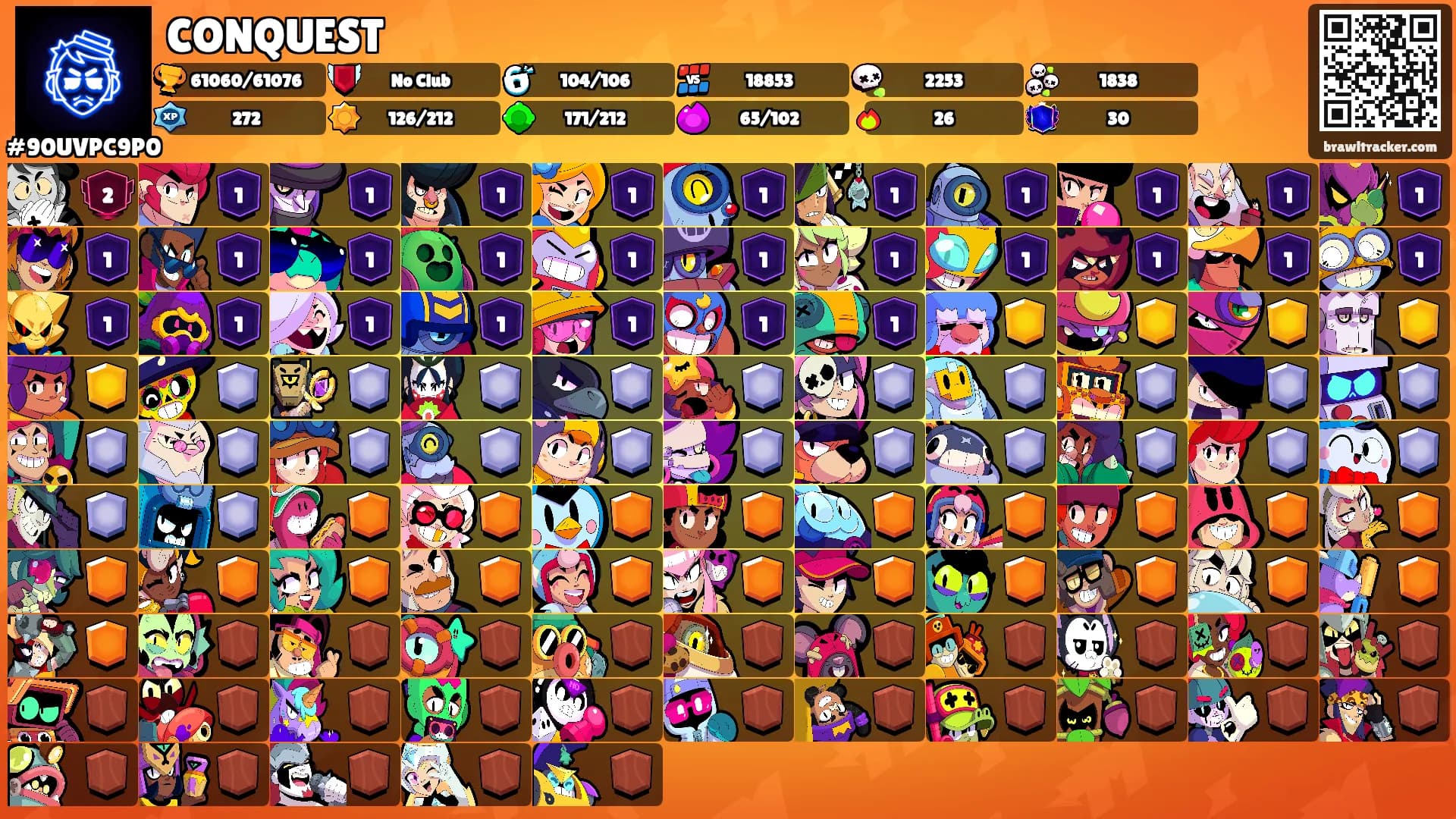 CONQUEST's Ranks
