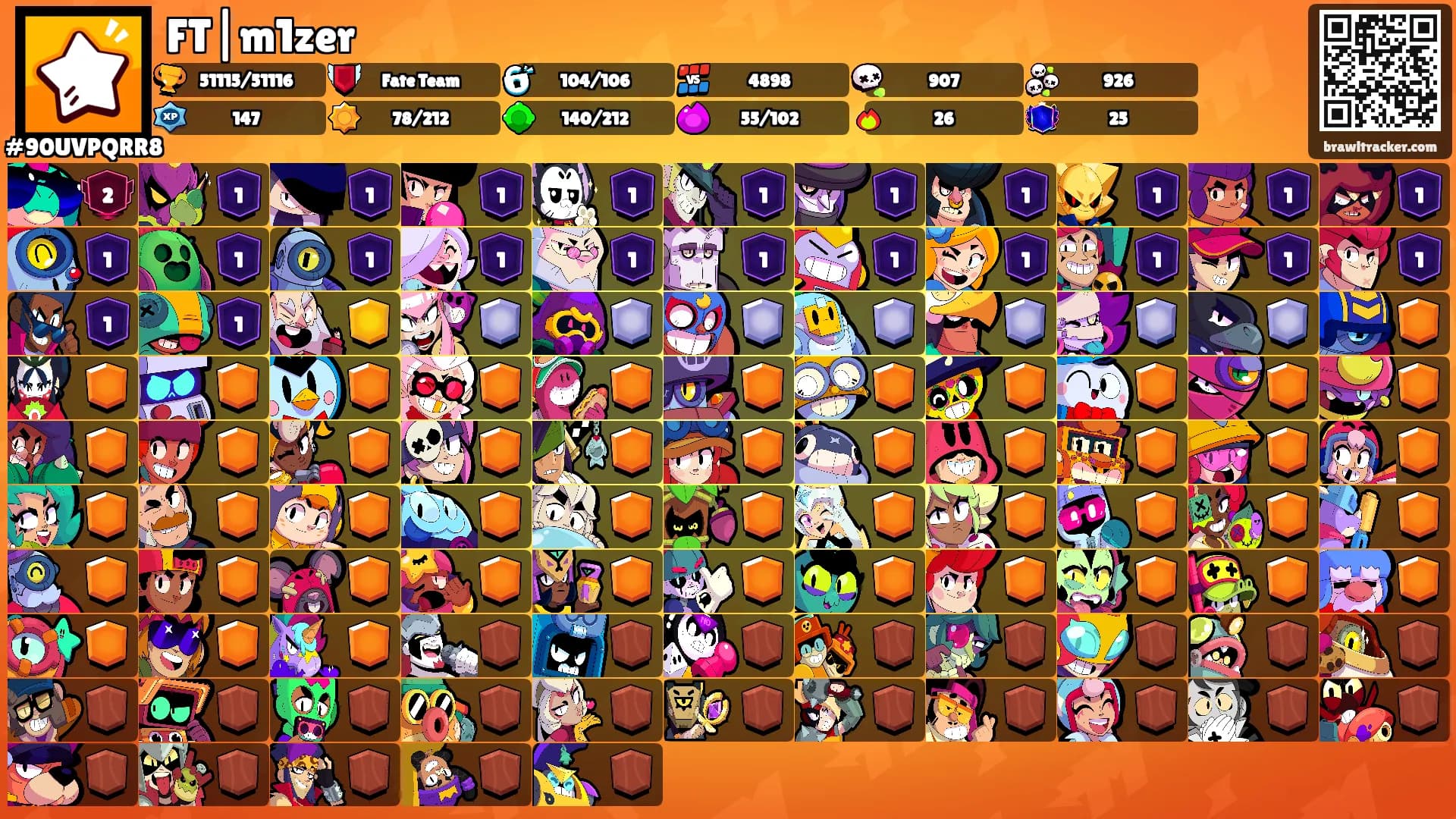 FT|m1zer's Ranks