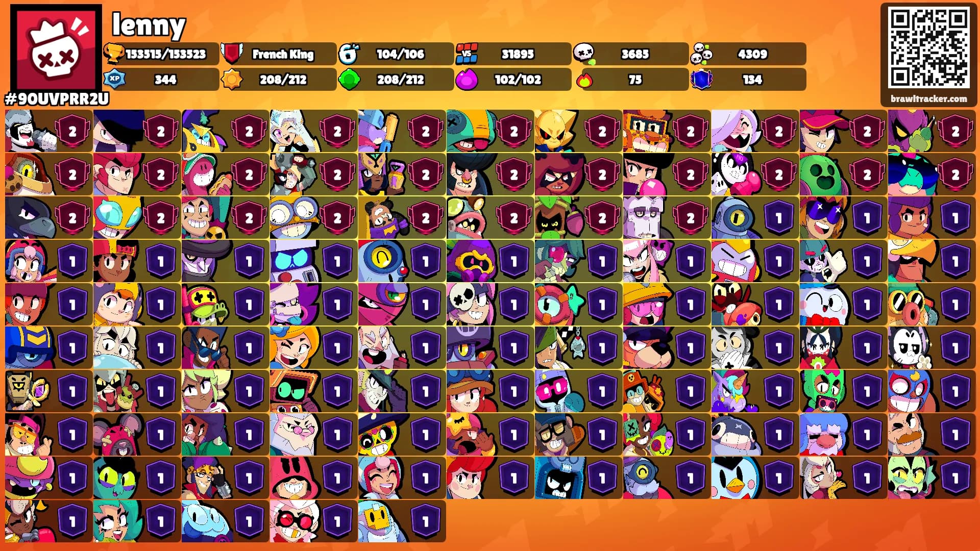 lenny's Ranks