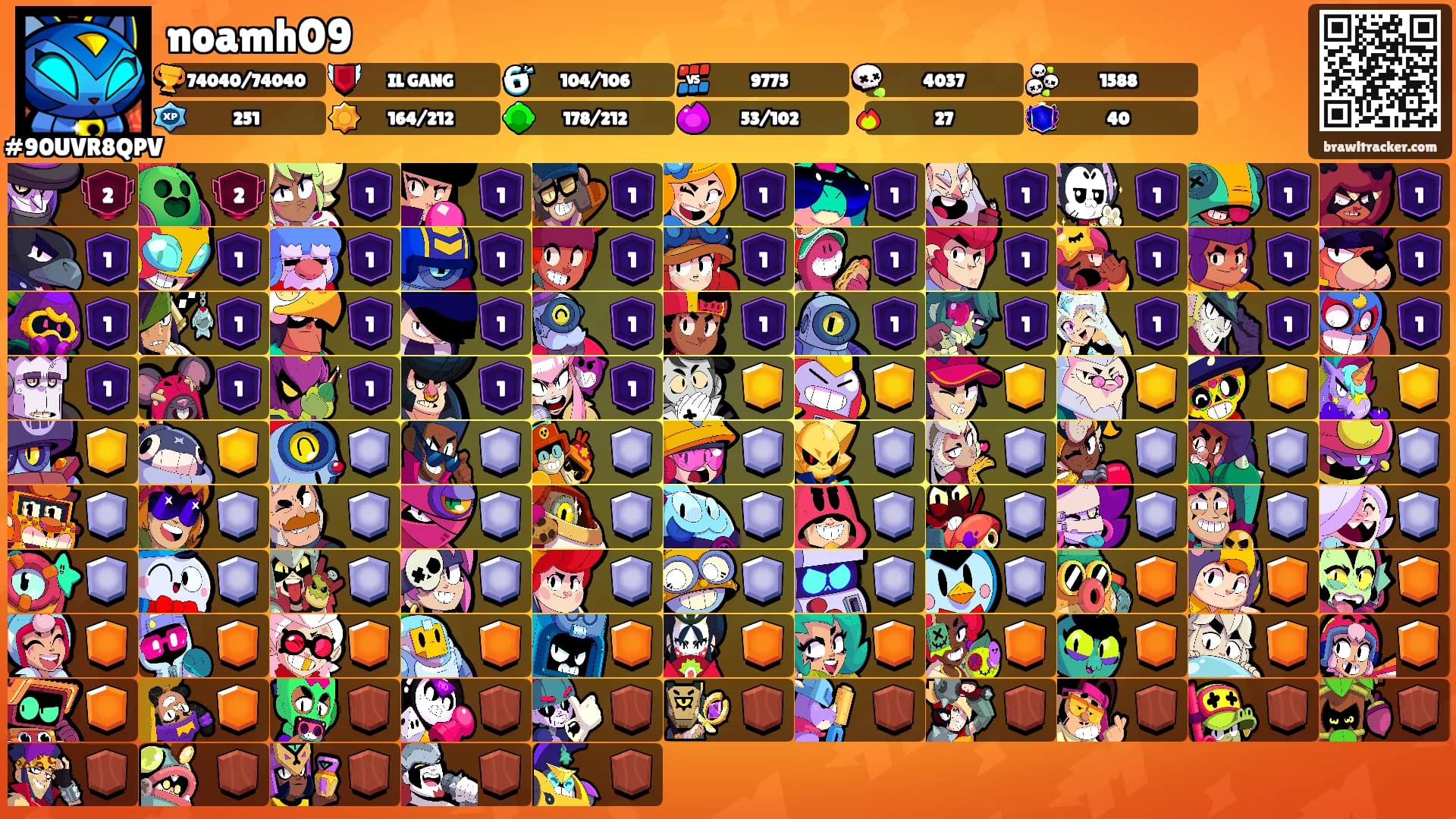 noamh09's Ranks