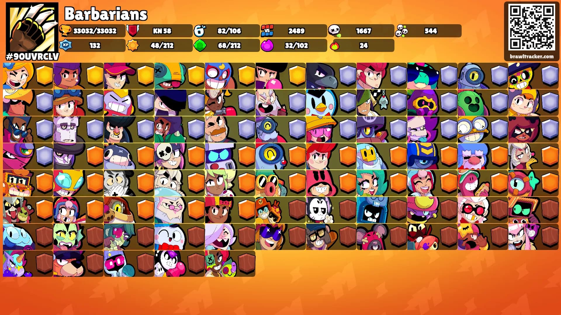 Barbarians's Ranks