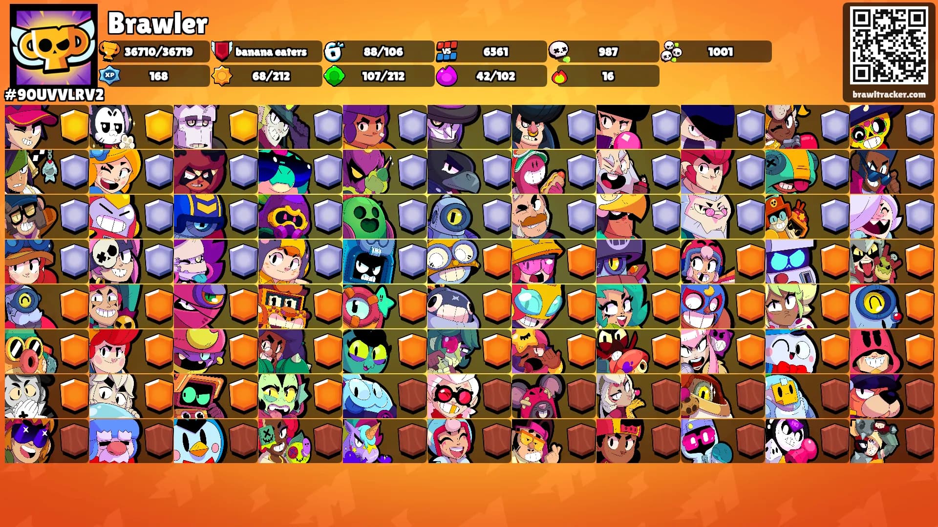 Brawler's Ranks