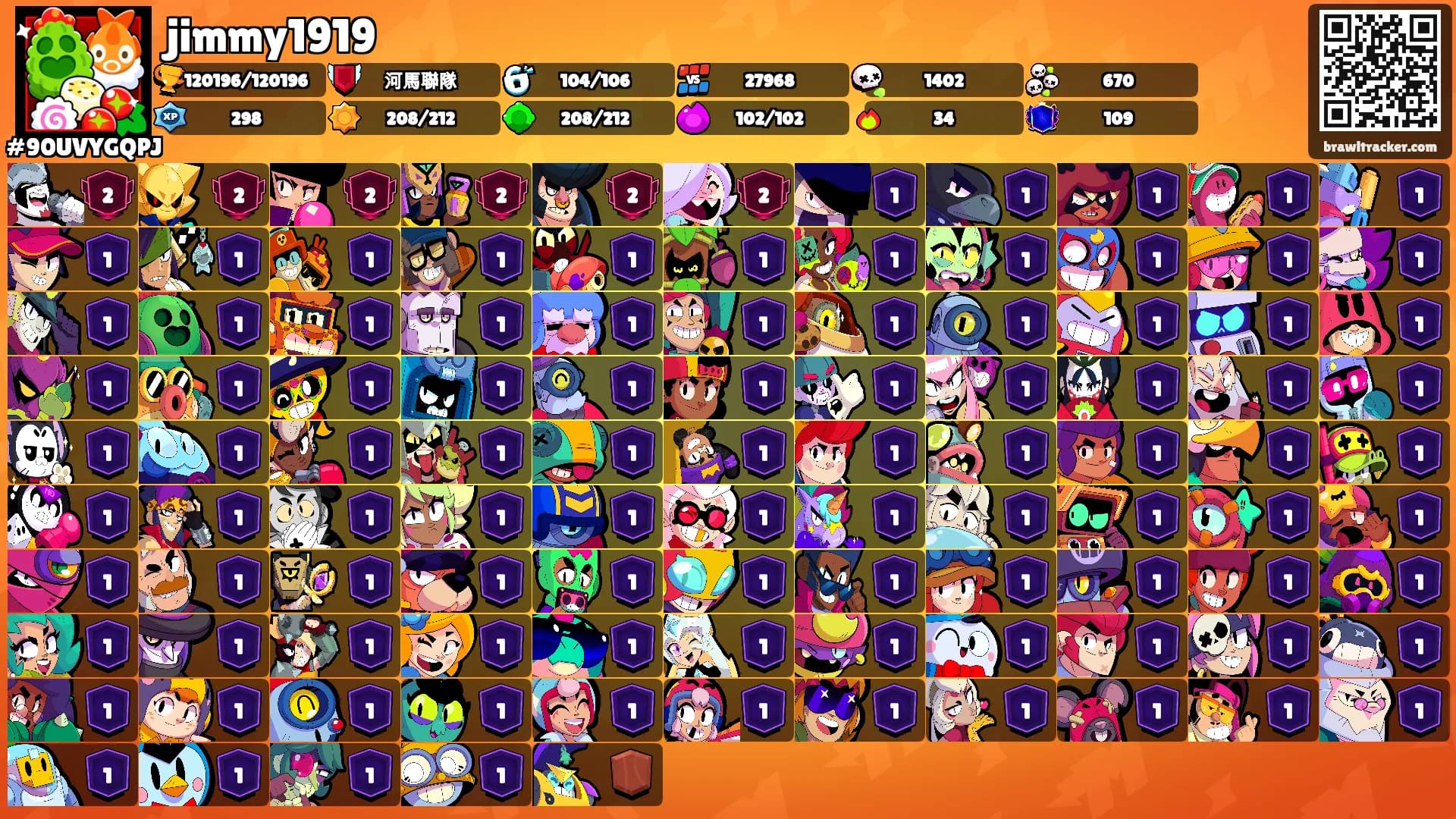 jimmy1919's Ranks