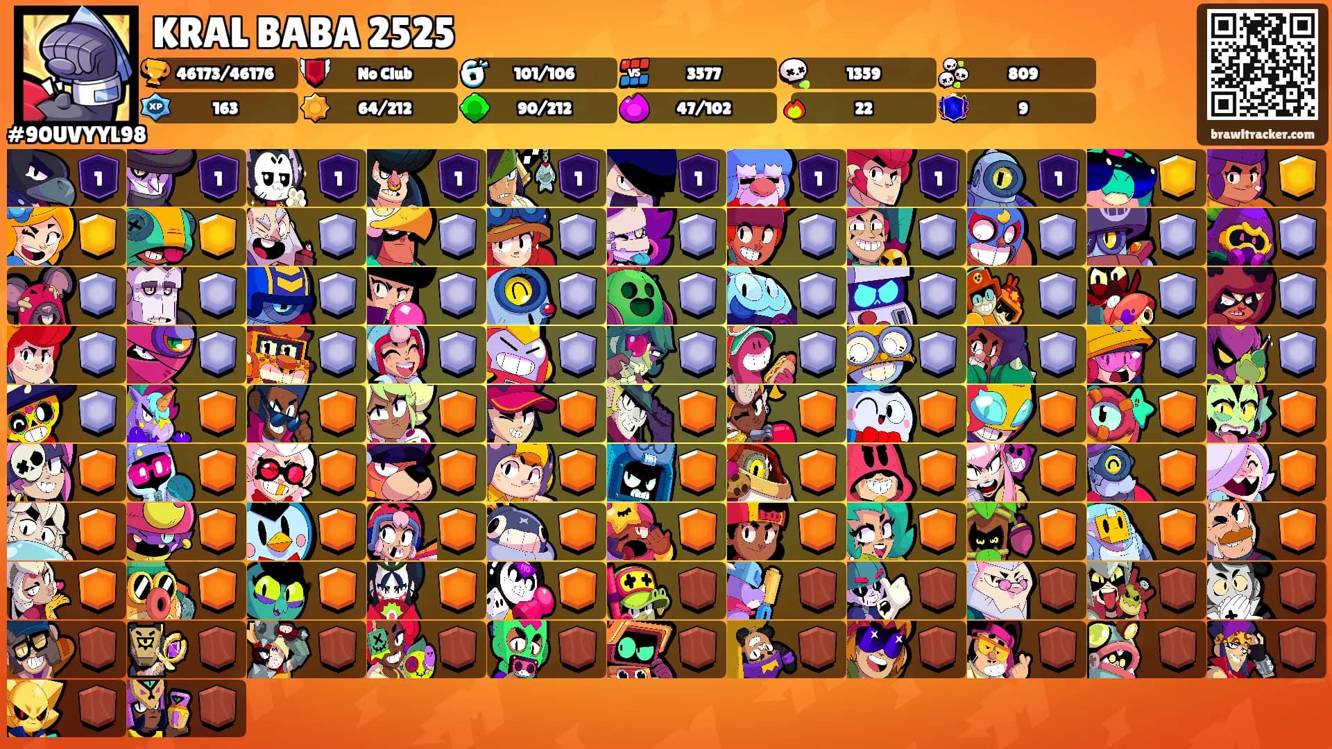 KRAL BABA 2525's Ranks