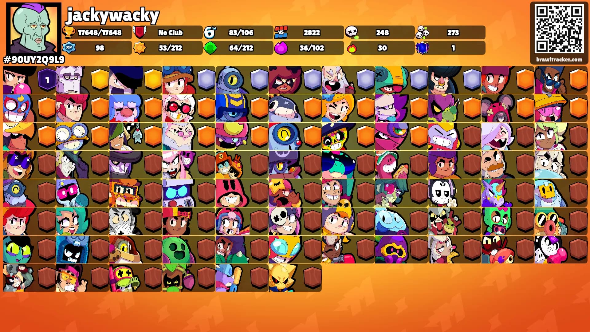 jackywacky's Ranks