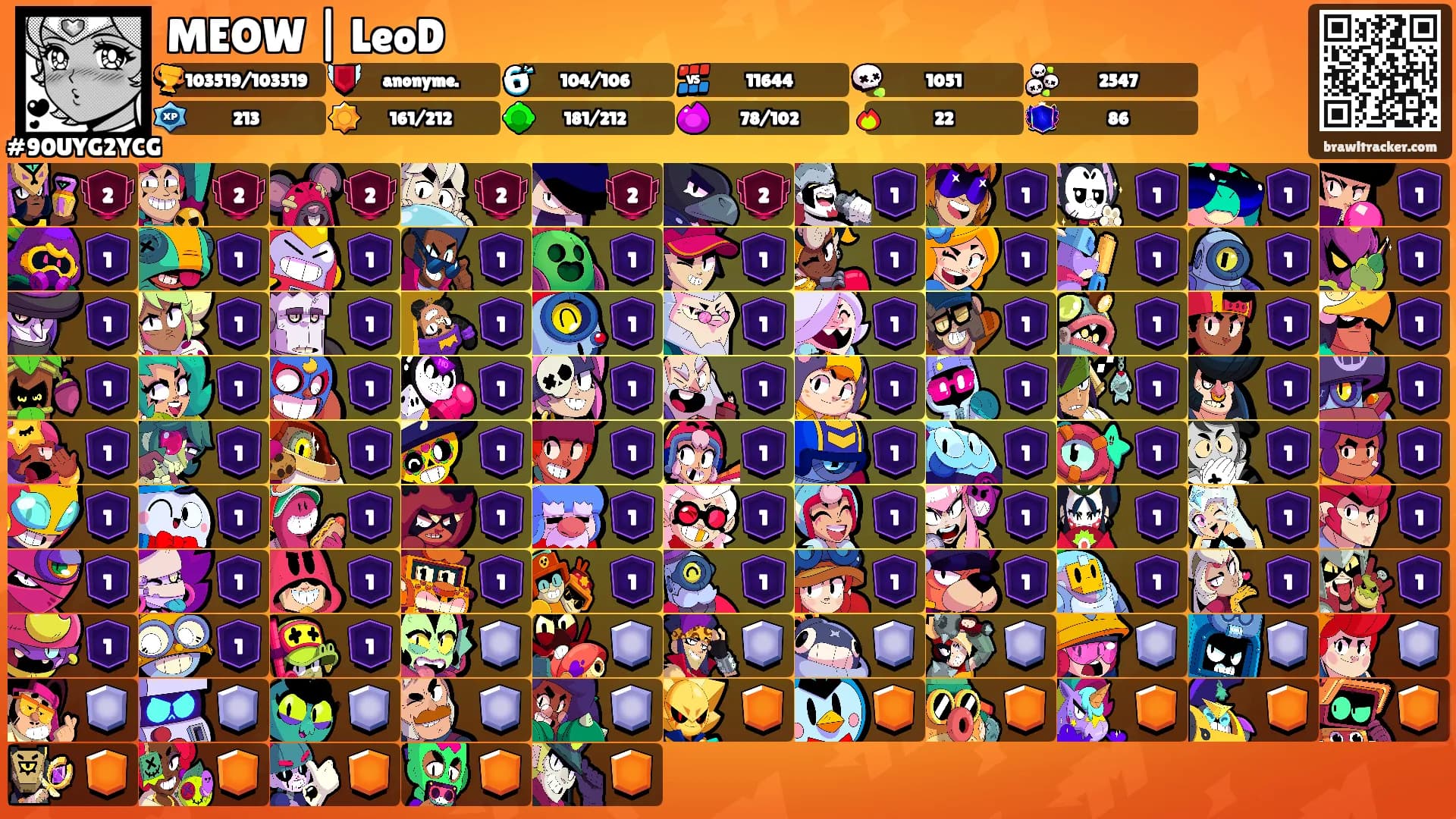 MEOW | LeoD's Ranks