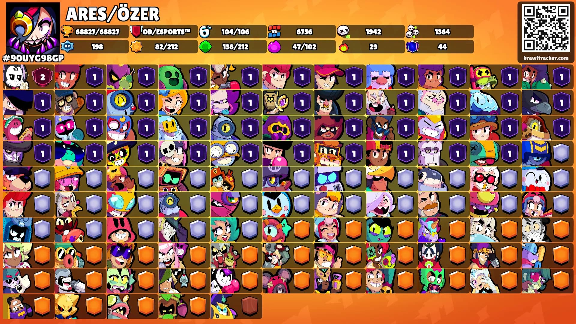 ARES/ÖZER's Ranks