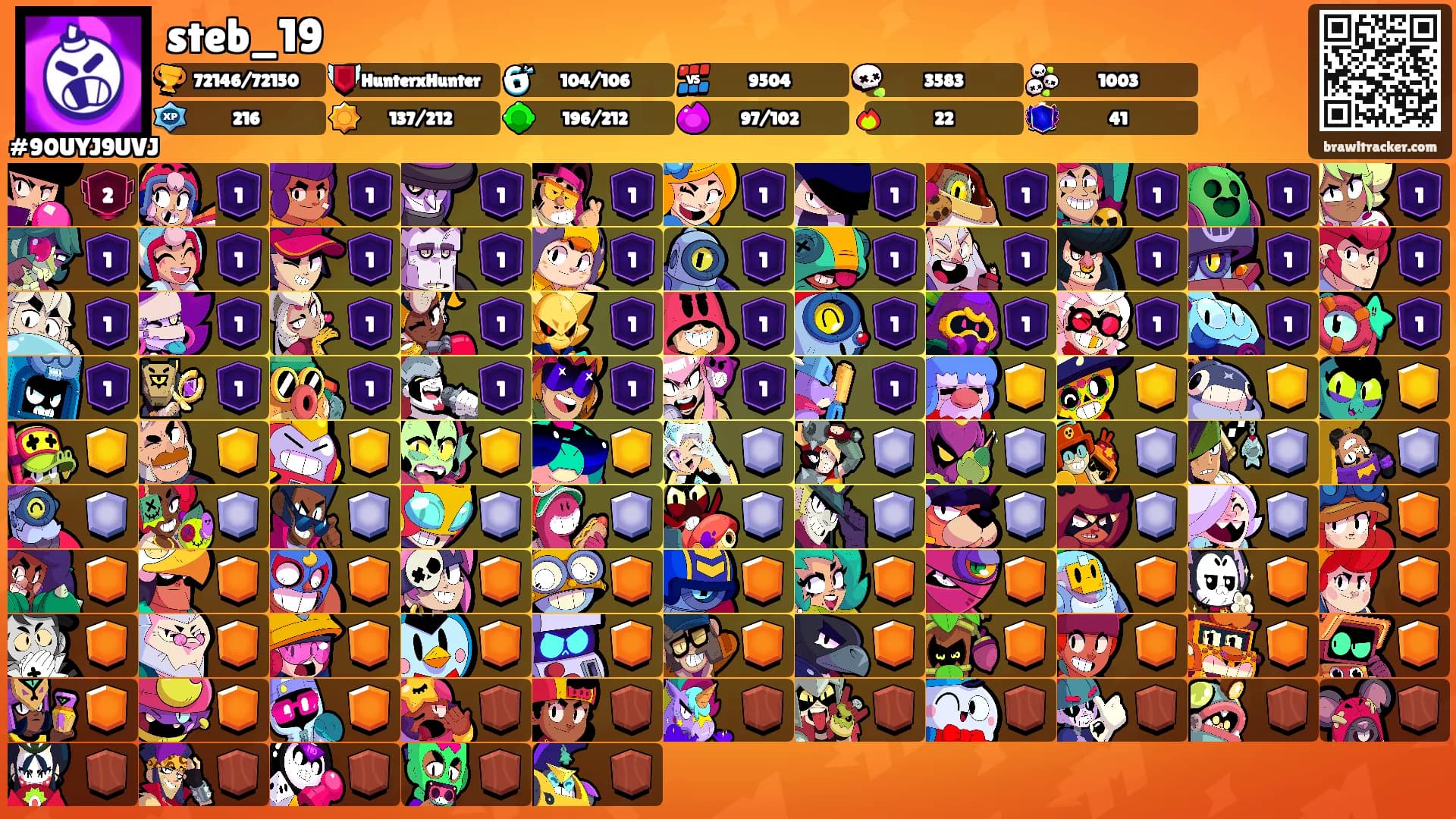 steb_19's Ranks