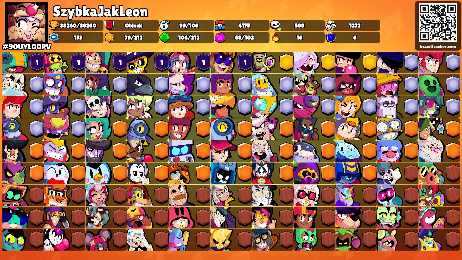 SzybkaJakLeon's Ranks