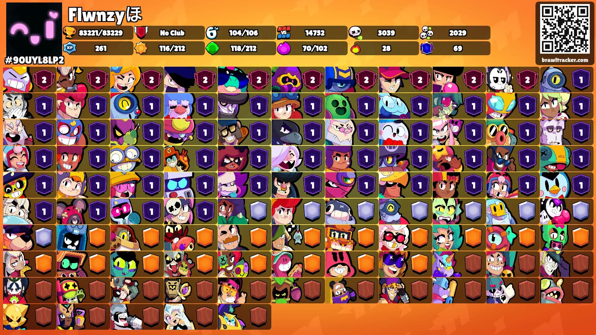 Flwnzyほ's Ranks
