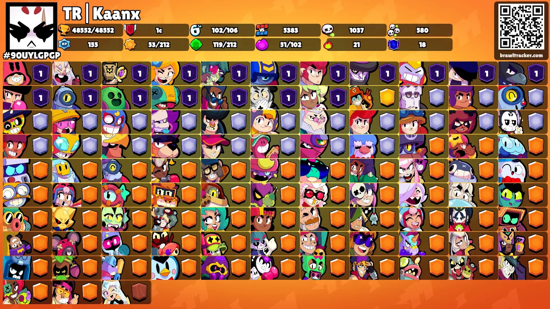 TR|Kaanx's Ranks
