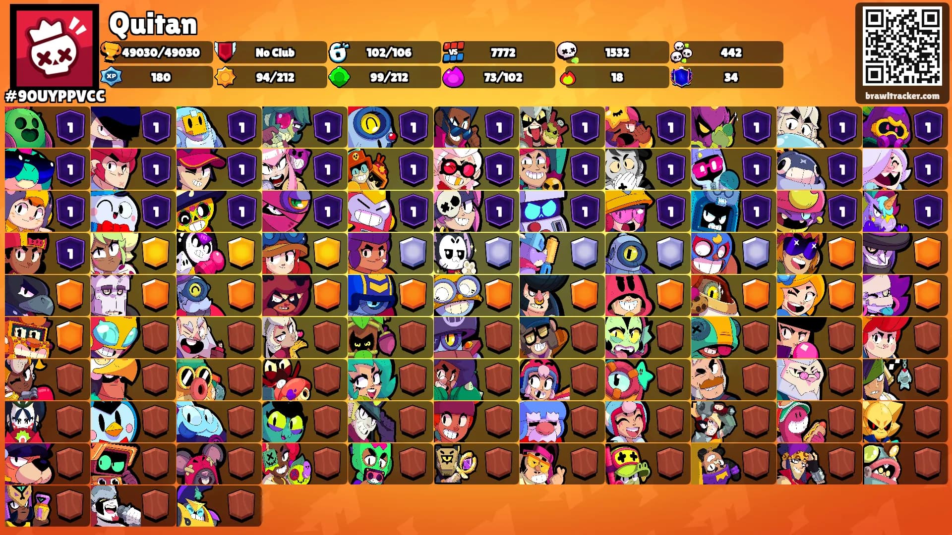 Quitan's Ranks