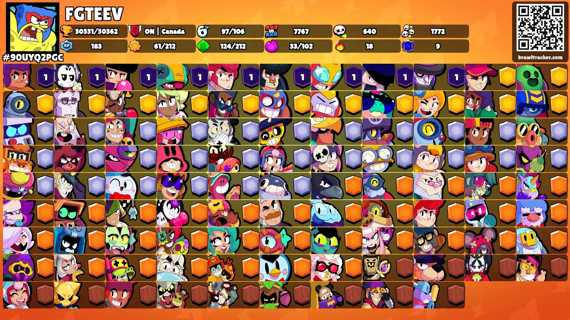FGTEEV's Ranks
