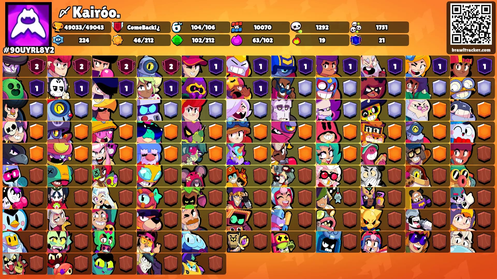 〆Kairóo.'s Ranks