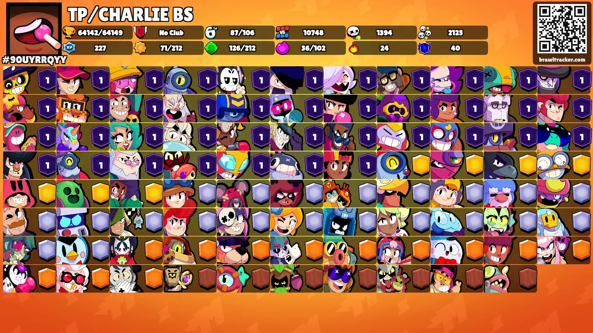 TP/CHARLIE BS's Ranks