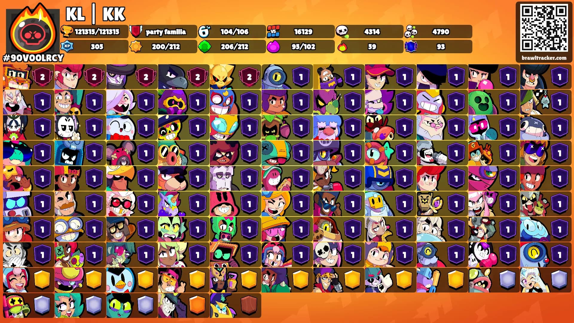 KL | KK's Ranks