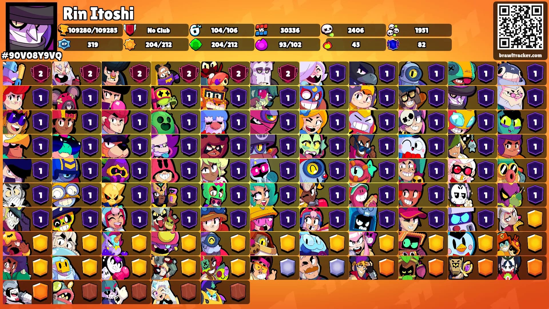 Rin Itoshi's Ranks