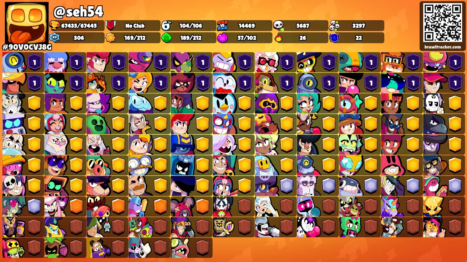 @seh54's Ranks