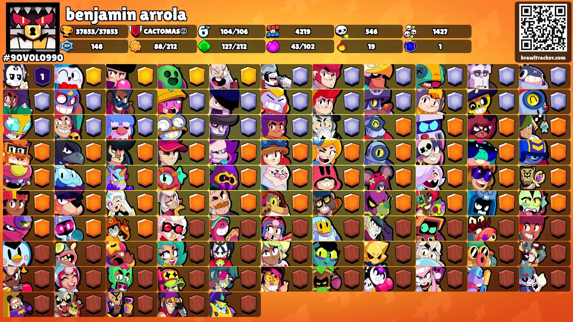 benjamin arrola's Ranks