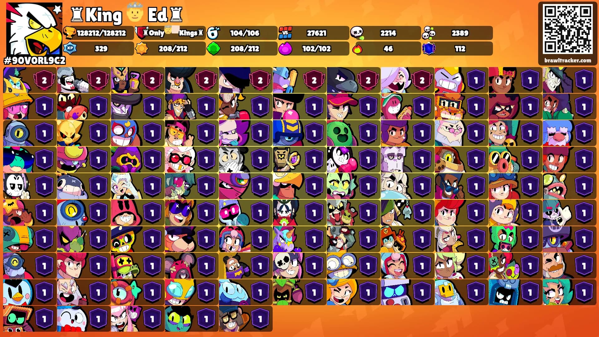 ♜King 🤴 Ed♜'s Ranks