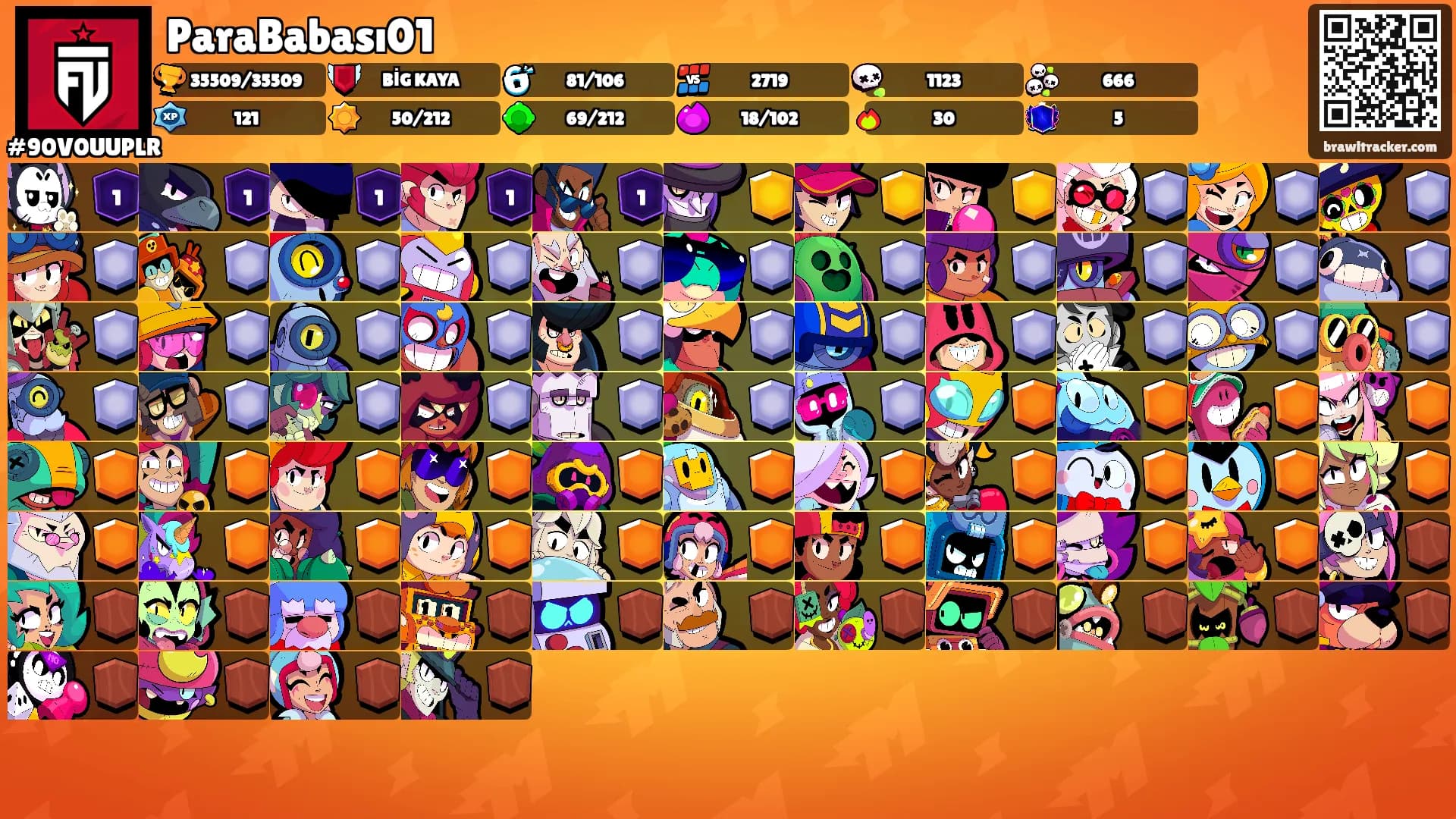 ParaBabası01's Ranks