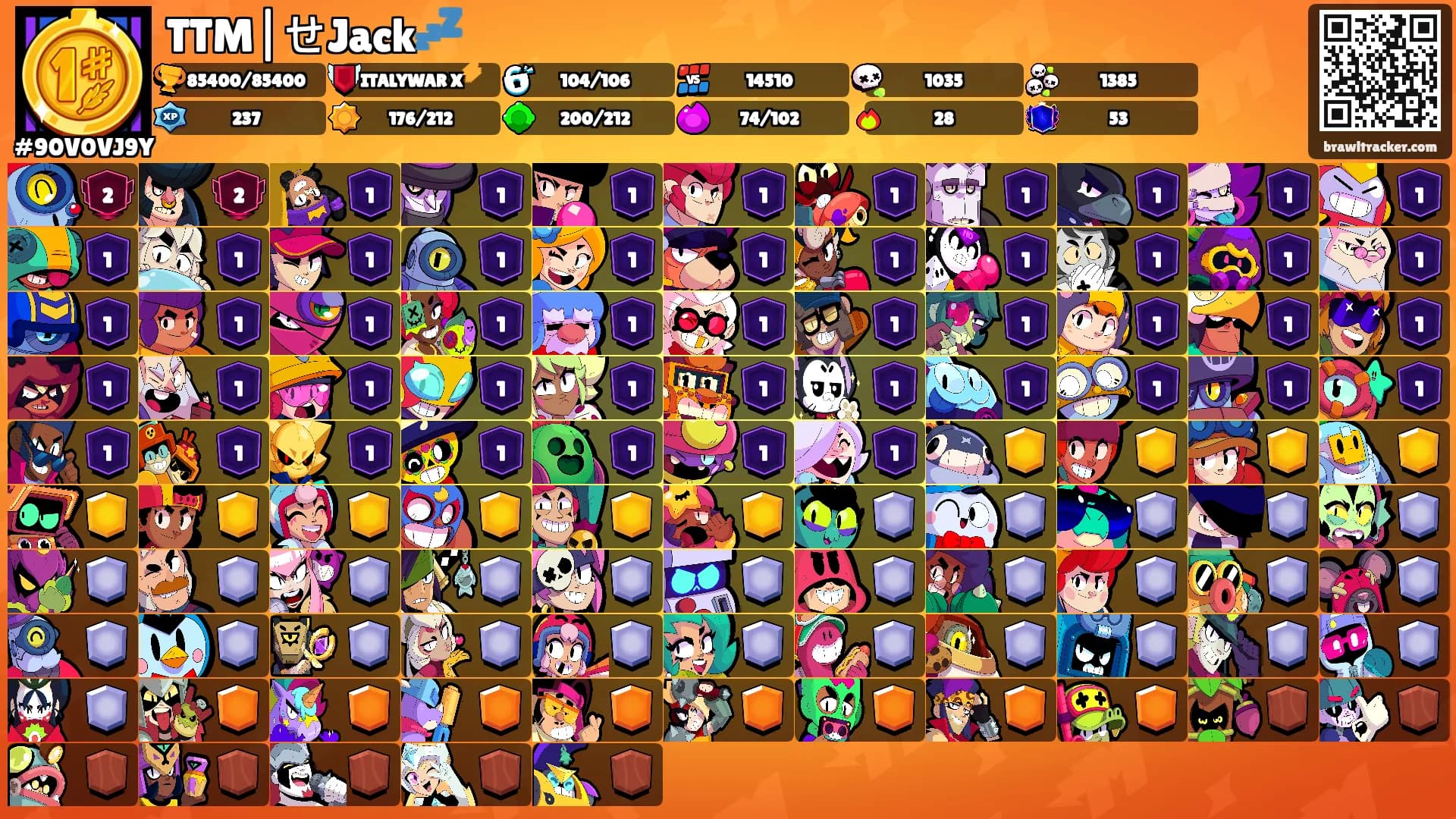 TTM|せJack💤's Ranks