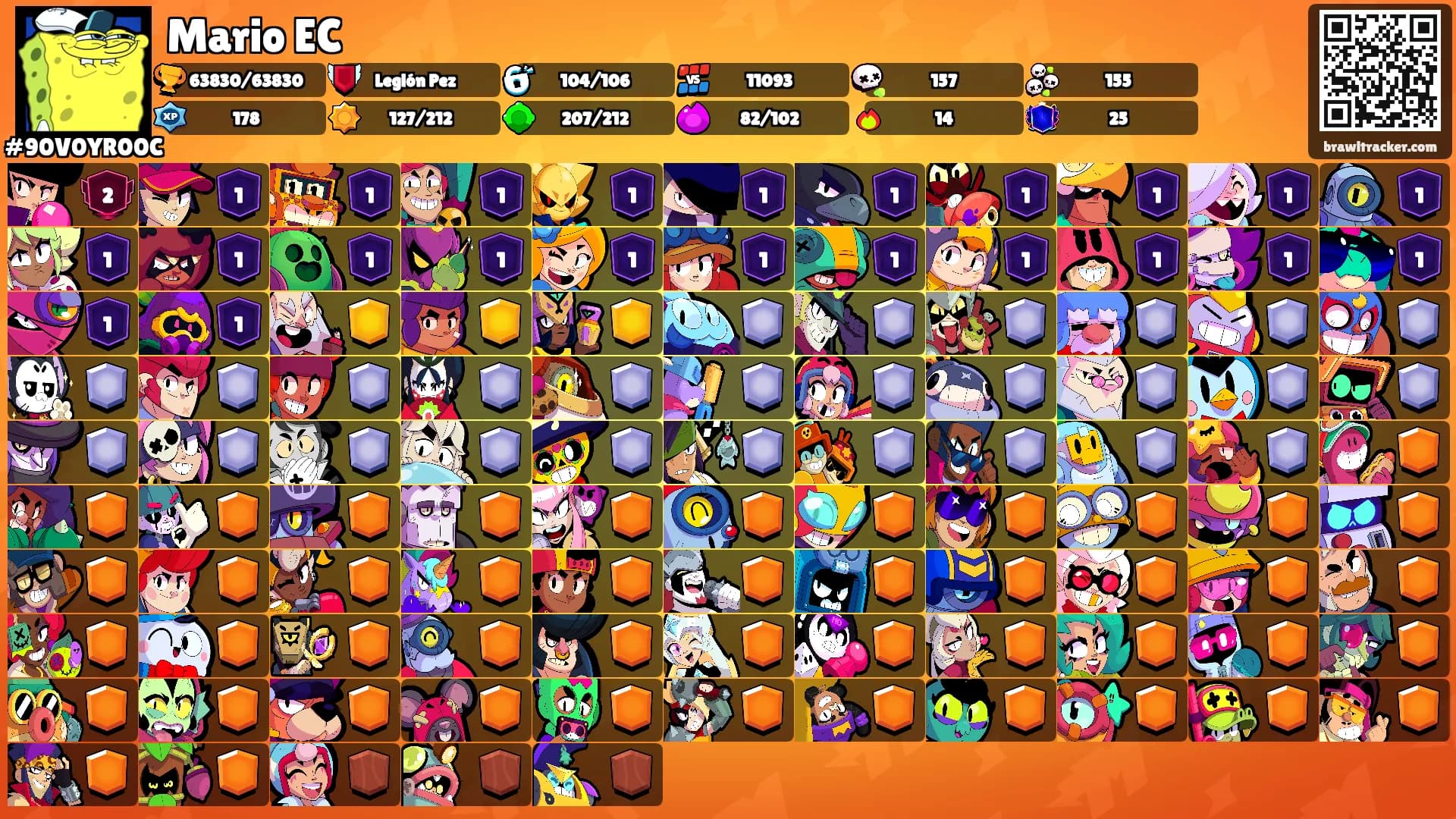 Mario EC's Ranks