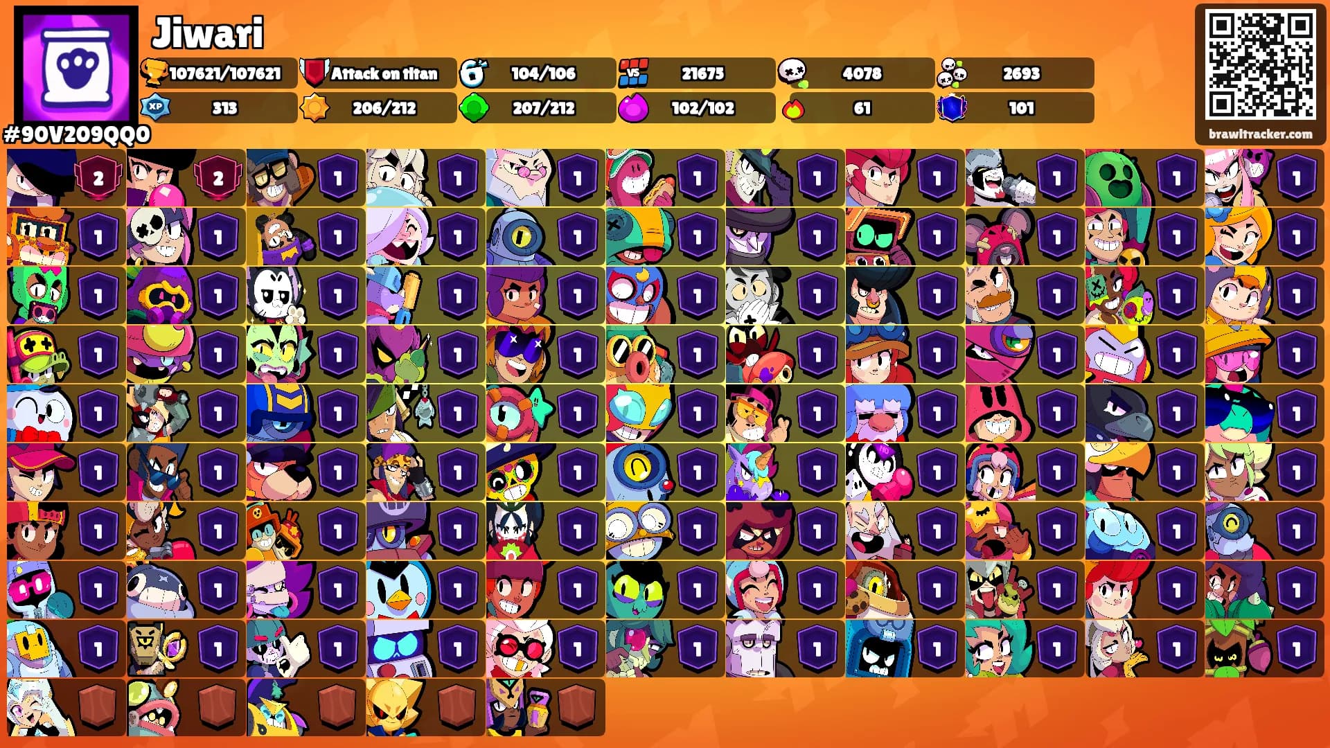 Jiwari's Ranks