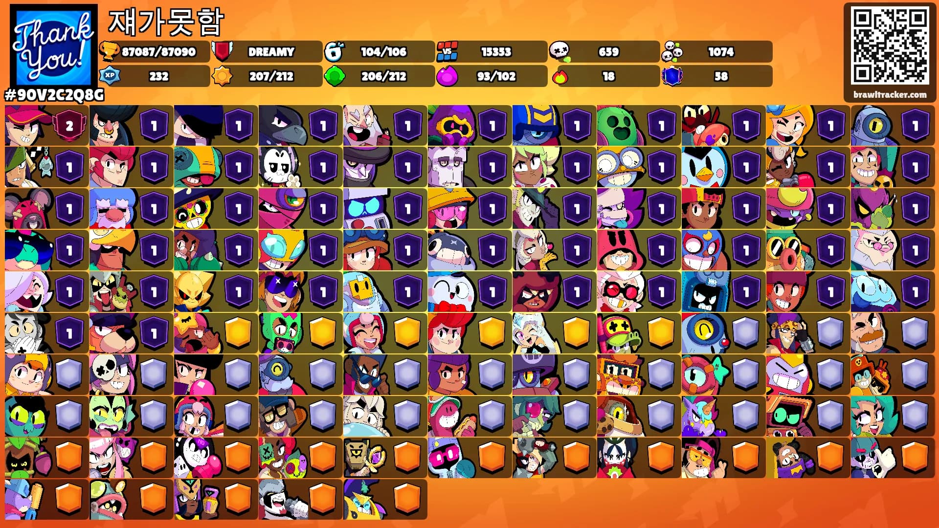 쟤가못함's Ranks