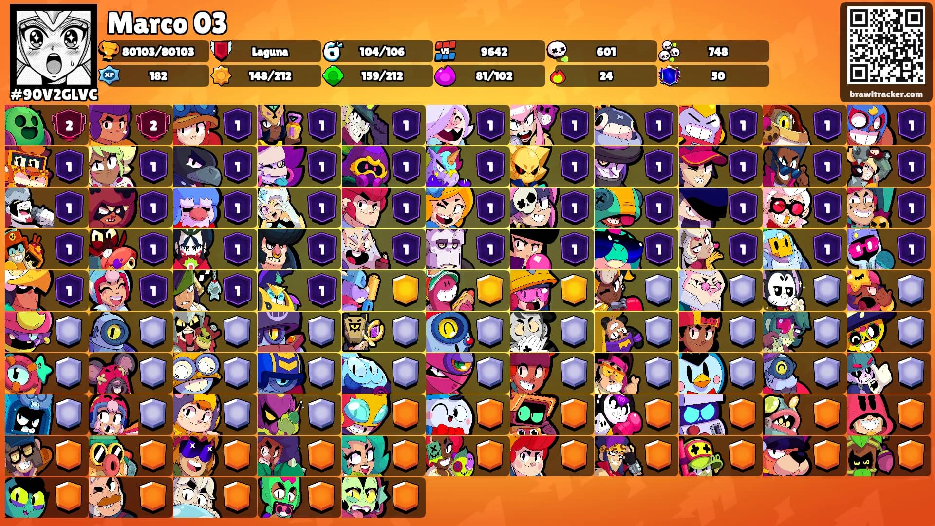 Marco 03's Ranks