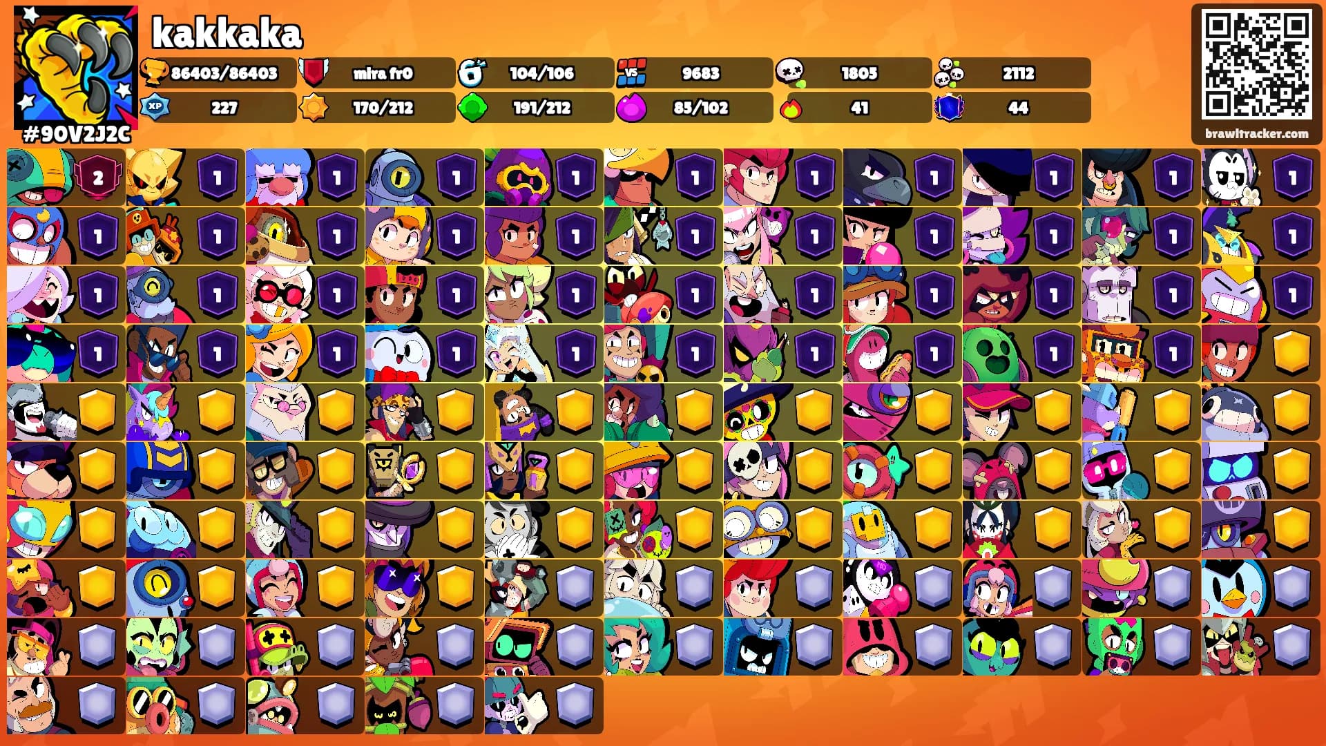 kakkaka's Ranks