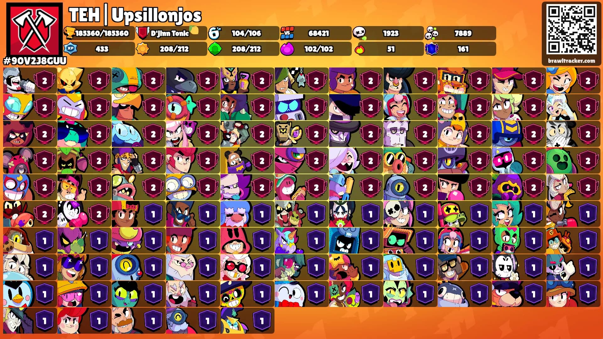 TEH|Upsillonjos's Ranks