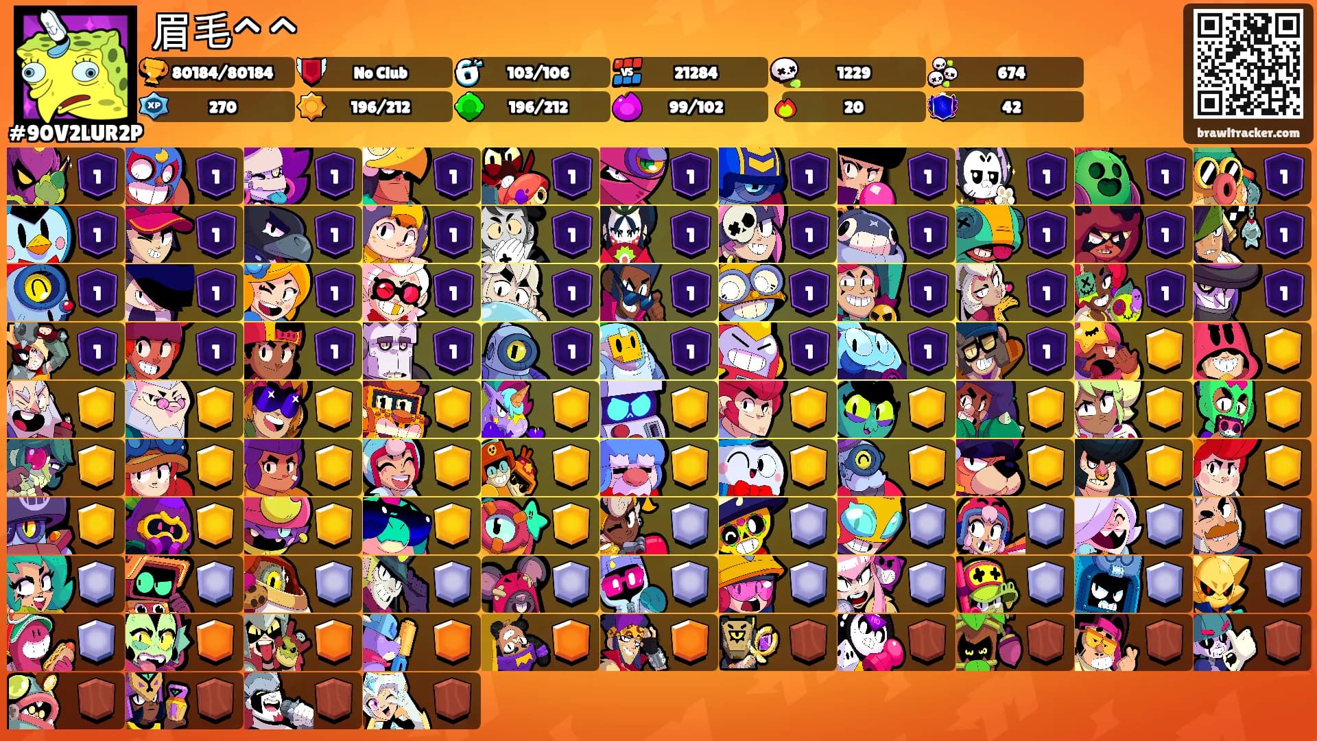 眉毛^ ^'s Ranks