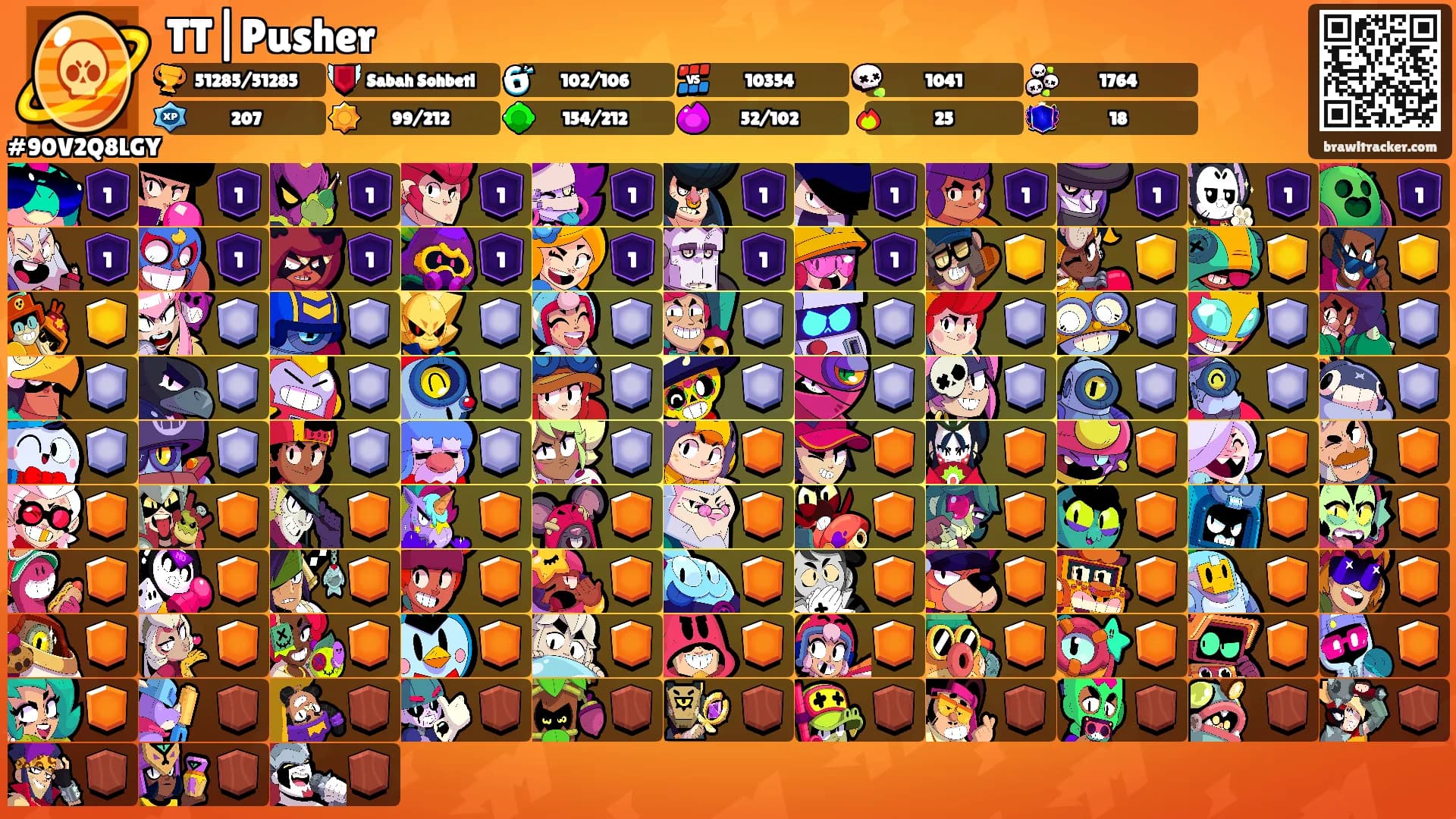 TT|Pusher's Ranks