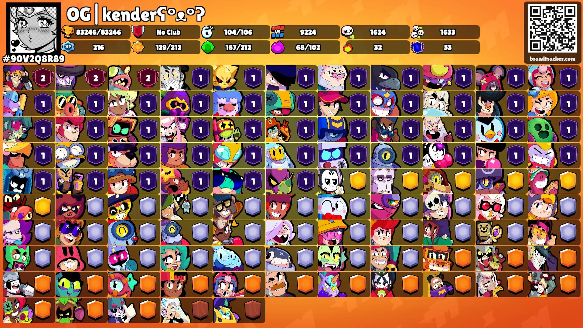 OG|kenderʕᵒᴥᵒʔ's Ranks