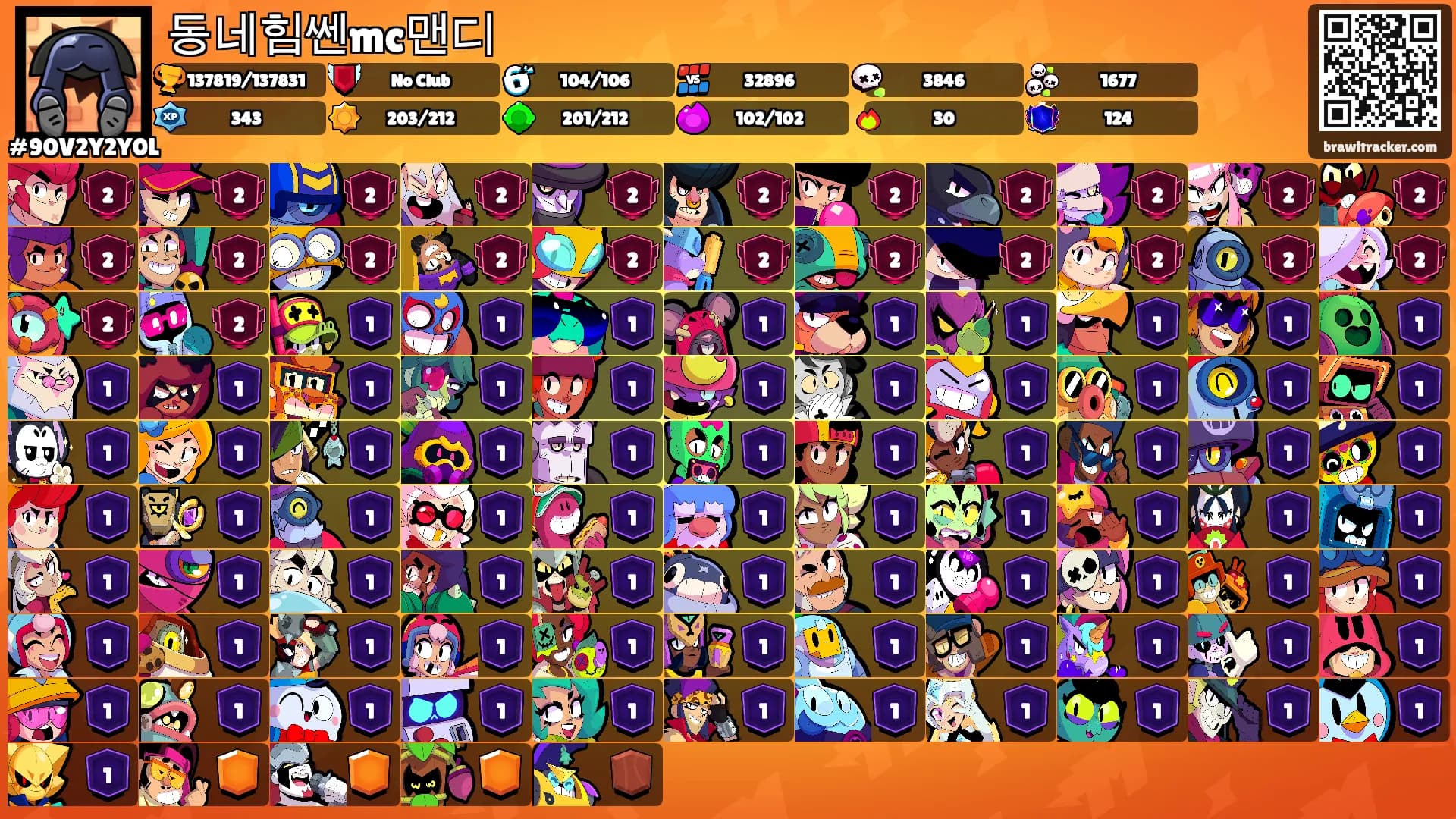 동네힘쎈mc맨디's Ranks