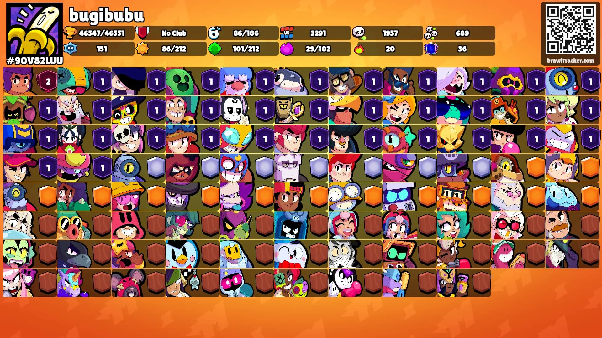 bugibubu's Ranks