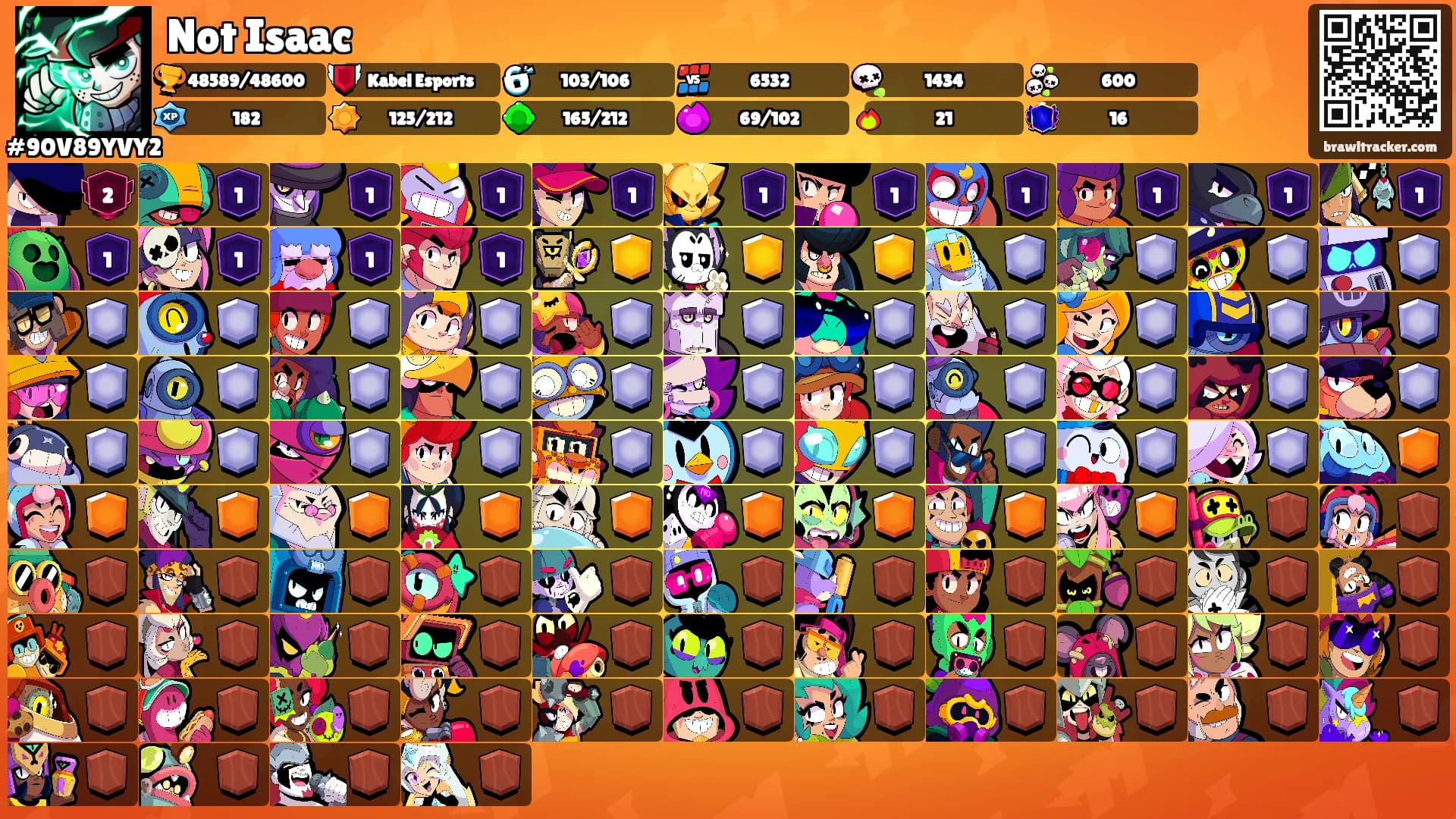 Not Isaac's Ranks